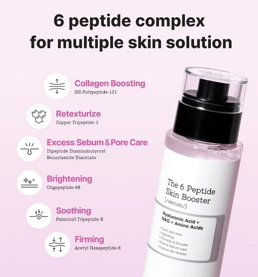 COSRX The 6 Peptide Skin Booster Serum- Korean Skincare Deal